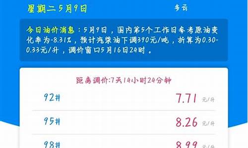 西宁95号汽油最新价格_西宁市今日油价9