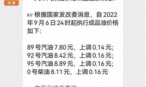 天津油价调整最新消息价格查询_天津 油价