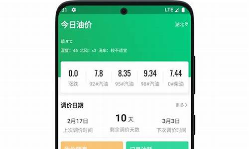 查今日油价格_查找今日油价