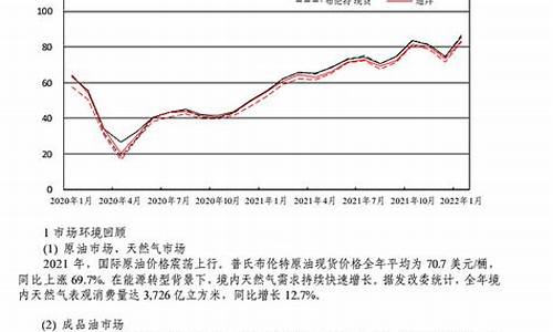 原油价格中石化股价_原油价格中石化股价是多少